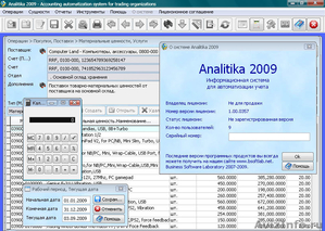 Analitika 2009 - Бесплатная система для управления торговым предприятием - Изображение #1, Объявление #390739