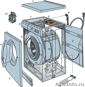 Ремонт автоматических стиральных машин на дому - Изображение #1, Объявление #404767